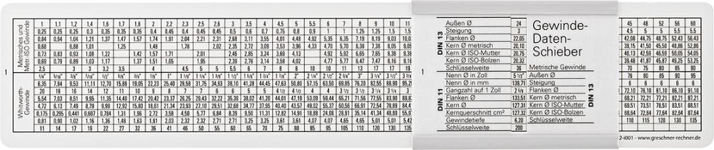 Imagen del producto Plantilla de rosca DIN 260x50mm FORMAT