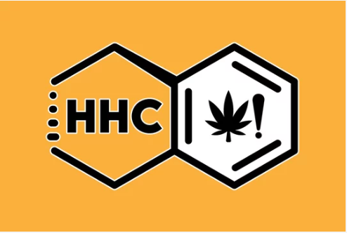 What is HHC: A Guide to the Emerging Benefits in 2023