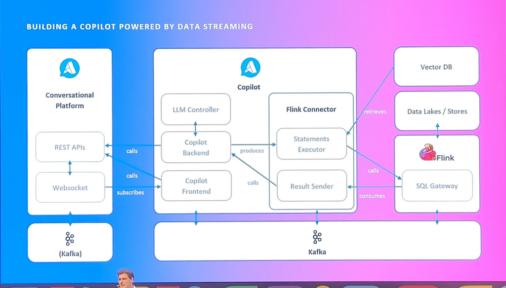 Airy Copilot 1024x584