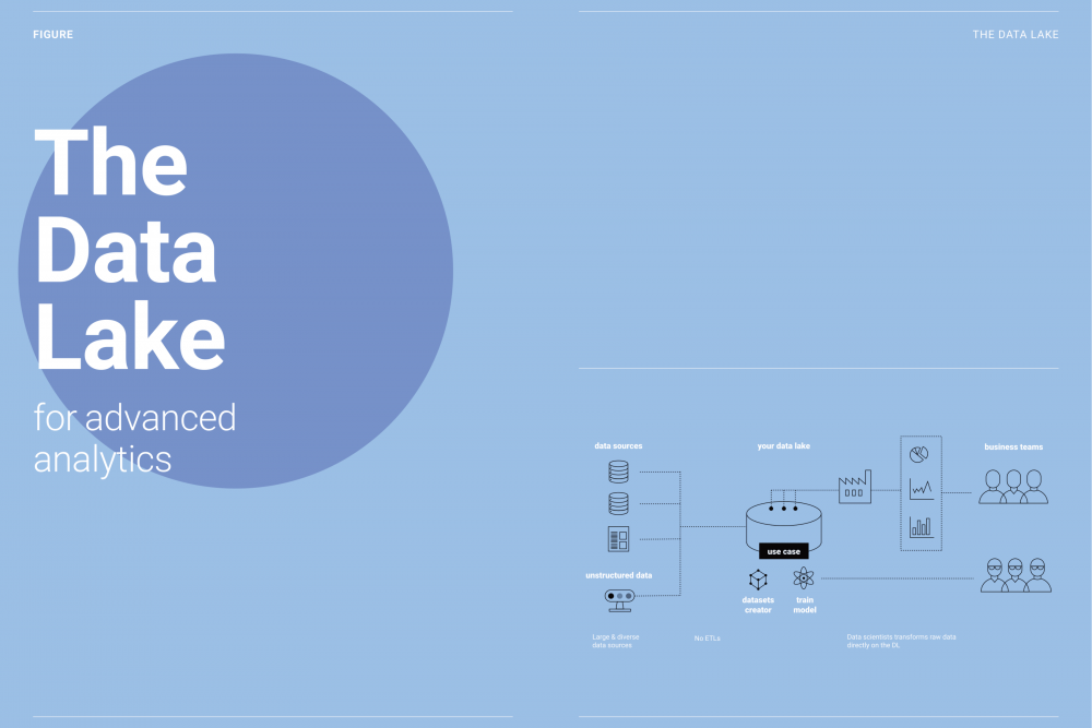 The path to data centricity 2: why a data lake