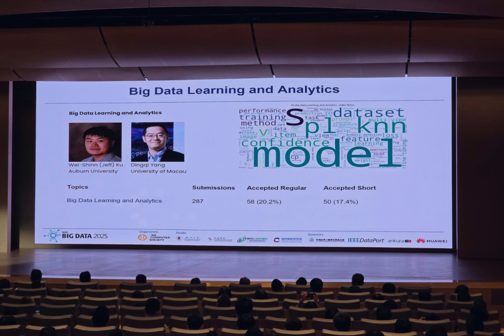 IEEE Big Data 2025: the shift from scale to smart