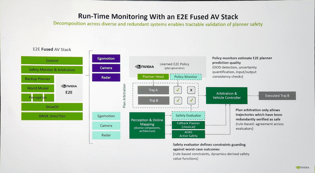 AI Safety 2 1024x562