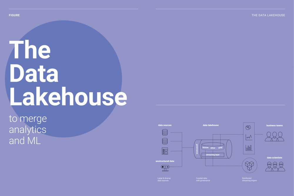The path to data centricity 3: why a data lakehouse
