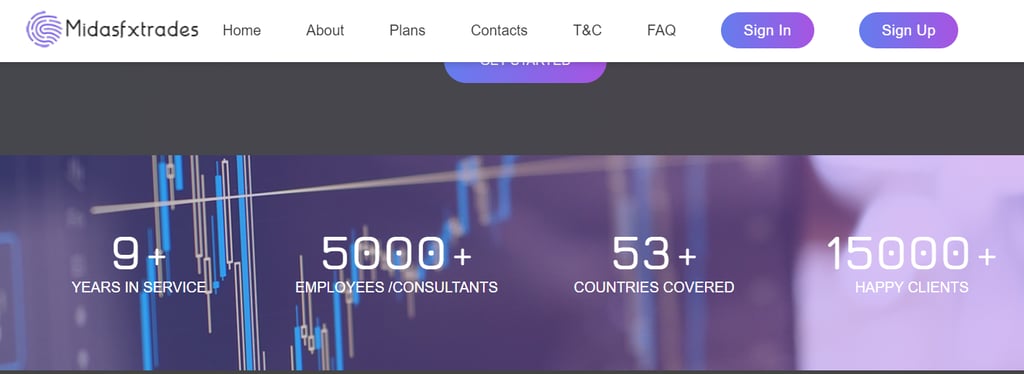Screenshot der Midasfxtrades-Website. 