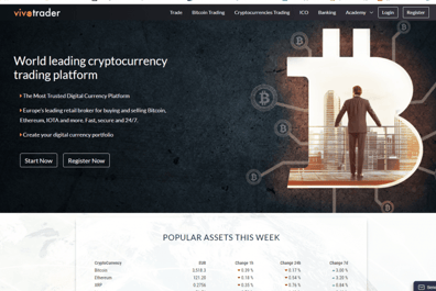 vivotrader website, scam, fake, scammed, fake website, investigation, vivotrader