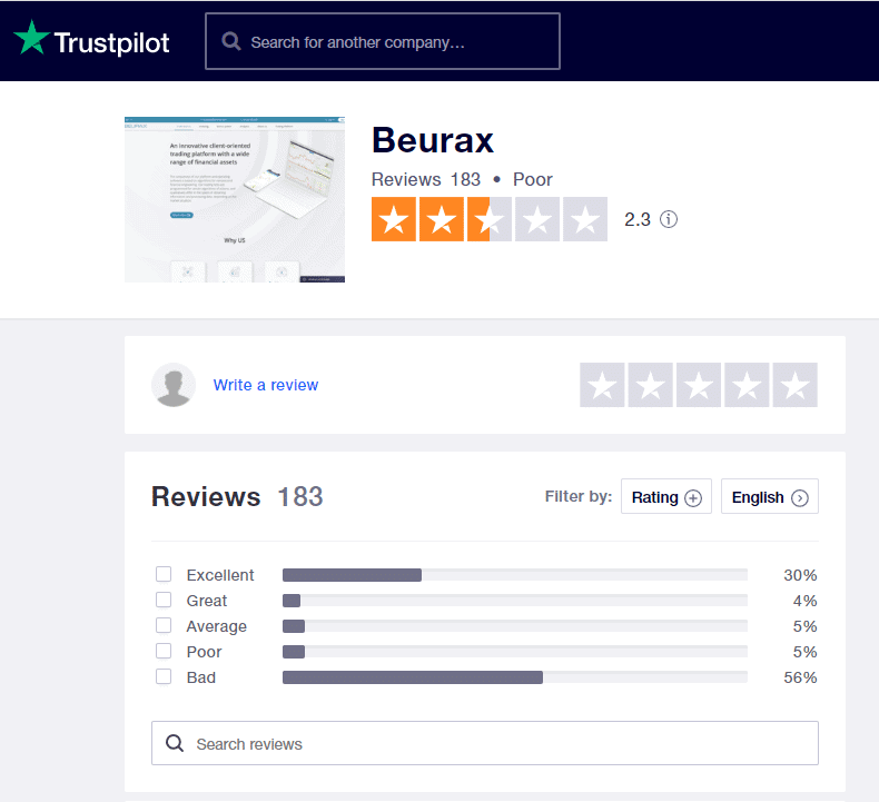 Beurax-Scam-Crypto-Investigation-Fraud