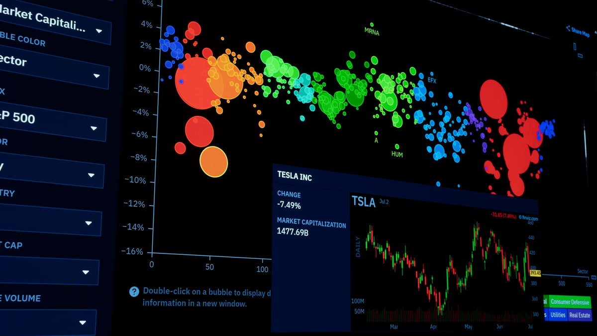 Kroll data: Software M&A multiples now ignore Rule of 40, price category over margins