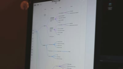 Developer builds visual LeetCode pattern map after finding existing guides too general