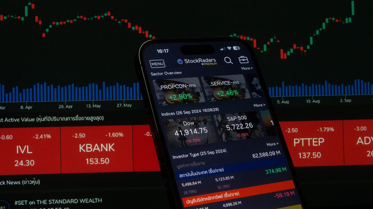 CrowdStrike up 83%, monday.com down 36%: why growth rate matters less than you think
