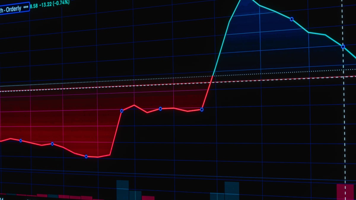 ServiceTitan beats revenue by $8M, stock drops 30%, back half guided to 15% growth
