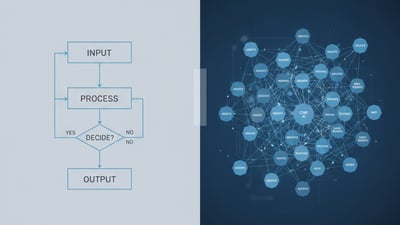 Agentic workflows vs prompt engineering: when automation complexity pays off