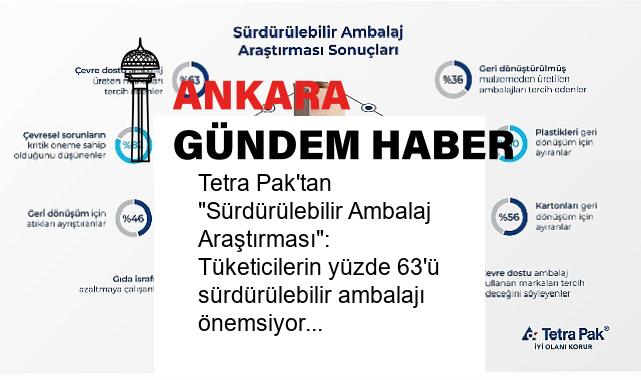 Tetra Pak’tan “Sürdürülebilir Ambalaj Araştırması”: Tüketicilerin yüzde 63’ü sürdürülebilir ambalajı önemsiyor