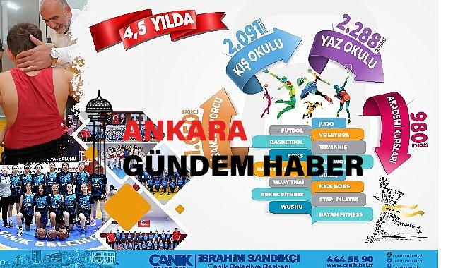Canik’ten Sporda Büyük Atılım: Kalitesini Bir Kez Daha Gösterdi