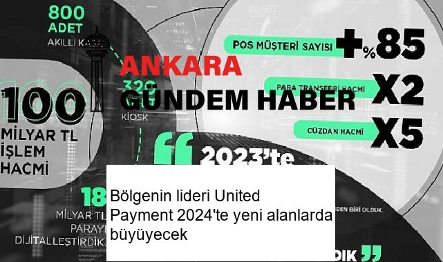 Bölgenin lideri United Payment 2024’te yeni alanlarda büyüyecek