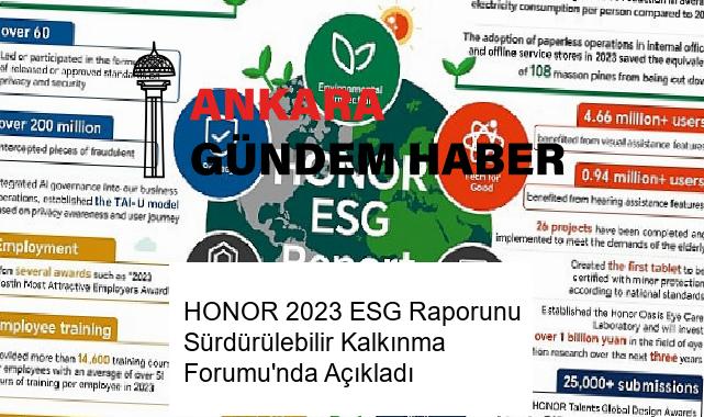 HONOR 2023 ESG Raporunu Sürdürülebilir Kalkınma Forumu’nda Açıkladı