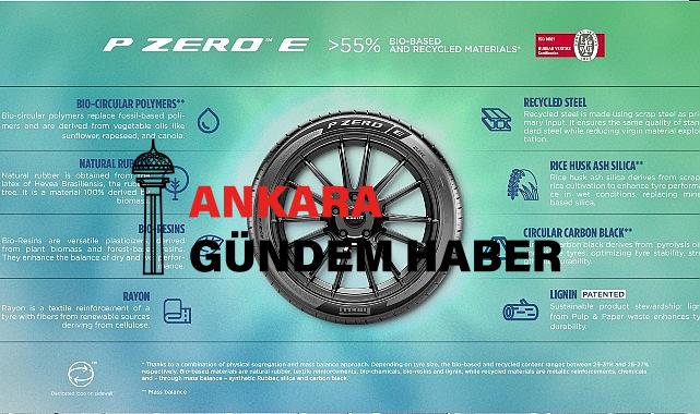 Pirelli, Goodwood Hız Festivali sırasında üç yeni P Zero lastiğini tanıttı