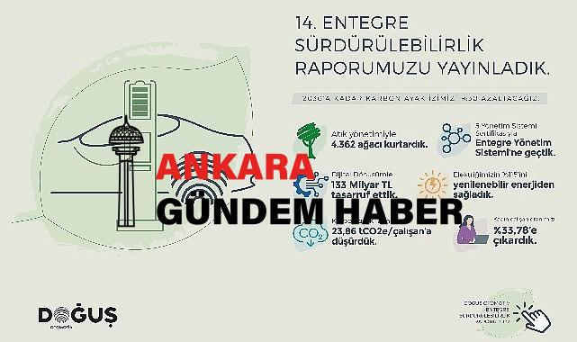 Doğuş Otomotiv 2022 Entegre Sürdürülebilirlik Raporu’nu yayınladı