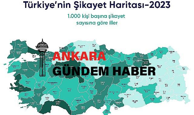 2023’ün ilk yarısında Türkiye en çok nelerden şikayet etti?