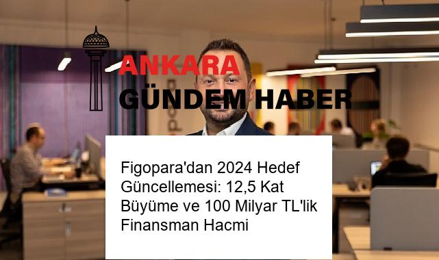 Figopara’dan 2024 Hedef Güncellemesi: 12,5 Kat Büyüme ve 100 Milyar TL’lik Finansman Hacmi