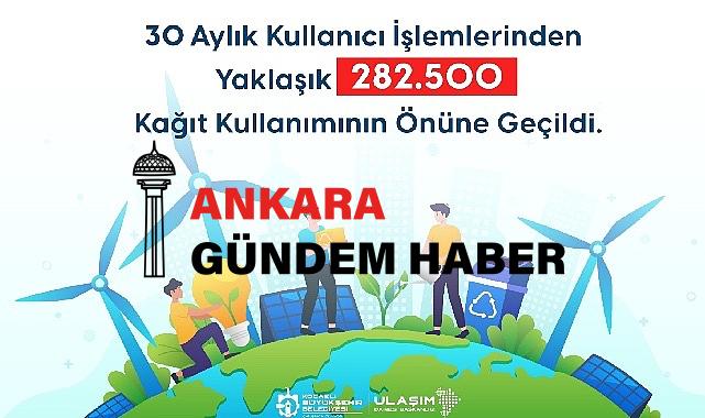 URBAS, 282 Bin 500 Kâğıt Tasarrufu Sağladı