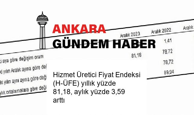 Hizmet Üretici Fiyat Endeksi (H-ÜFE) yıllık yüzde 81,18, aylık yüzde 3,59 arttı