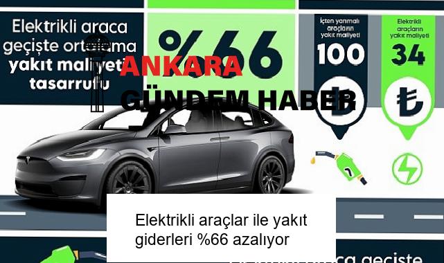 Elektrikli araçlar ile yakıt giderleri %66 azalıyor