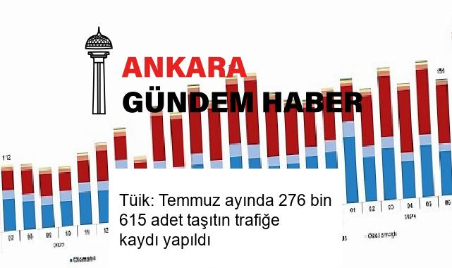 Tüik: Temmuz ayında 276 bin 615 adet taşıtın trafiğe kaydı yapıldı