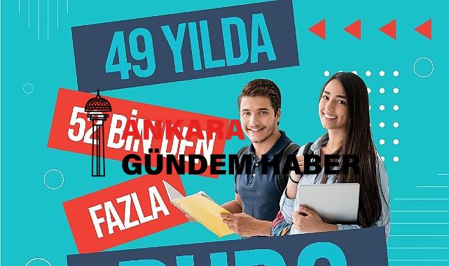 Sabancı Vakfı Burs Desteğini Artırarak Sürdürüyor