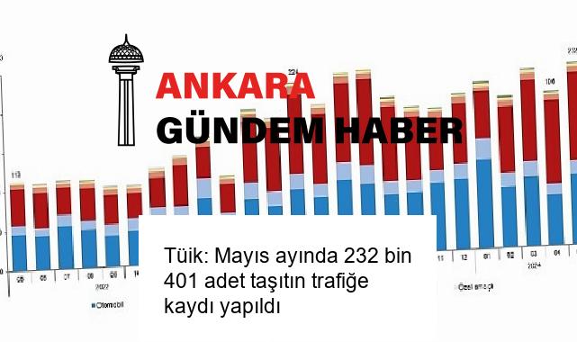 Tüik: Mayıs ayında 232 bin 401 adet taşıtın trafiğe kaydı yapıldı