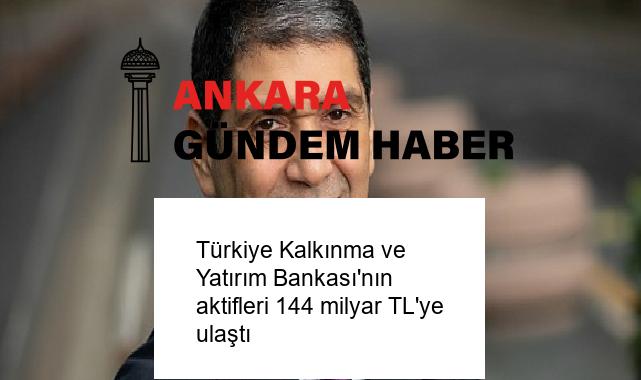 Türkiye Kalkınma ve Yatırım Bankası’nın aktifleri 144 milyar TL’ye ulaştı