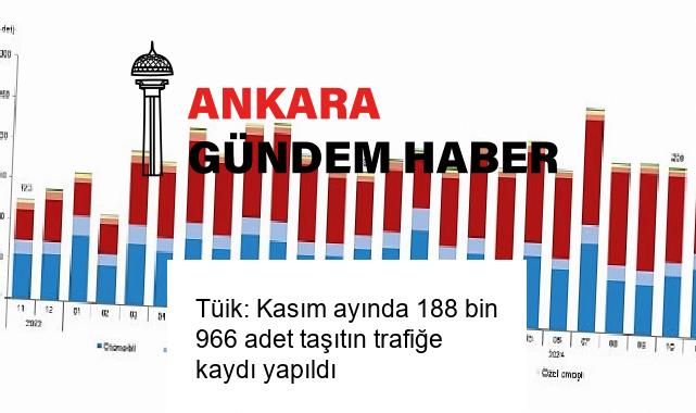 Tüik: Kasım ayında 188 bin 966 adet taşıtın trafiğe kaydı yapıldı