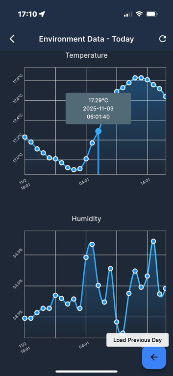 BLE temp/humidity sensors screenshot