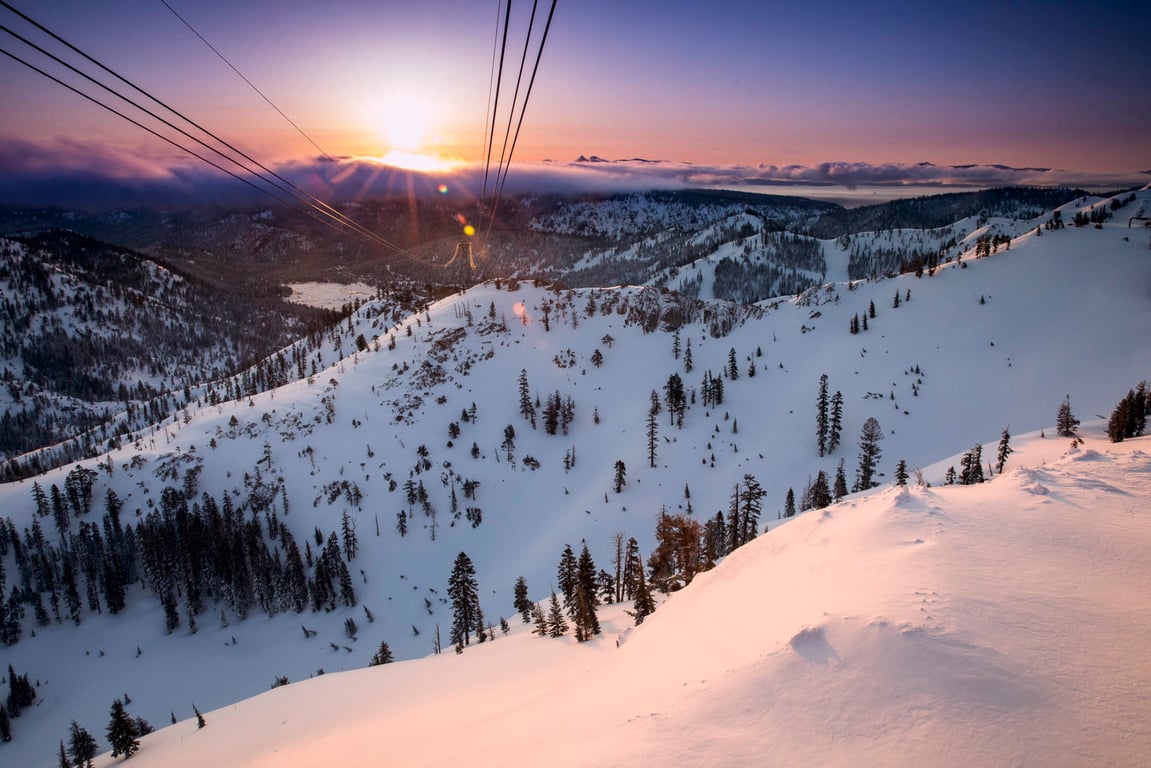 Placer County real estate