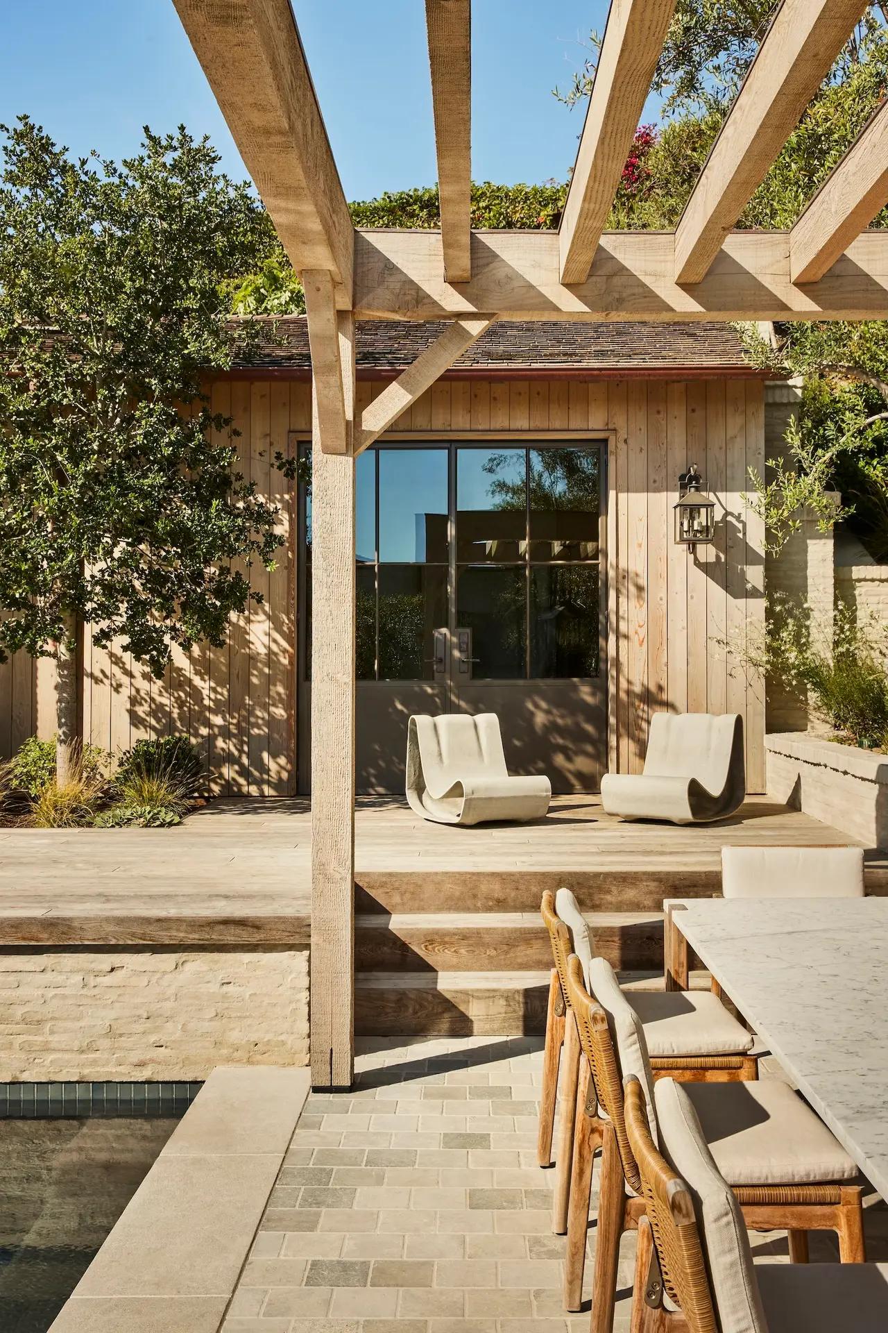 Determine Selling Price