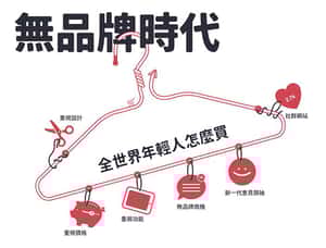無品牌時代  跨世代消費進化論