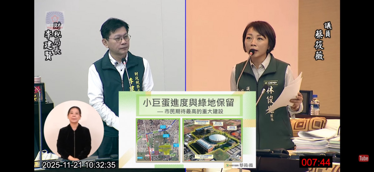 台南小巨蛋一直停在口號階段　議員蔡筱薇要求市府落實孵蛋