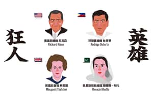 【政治潛規則三】「狂人」或「英雄」？褒貶不一的政治領袖