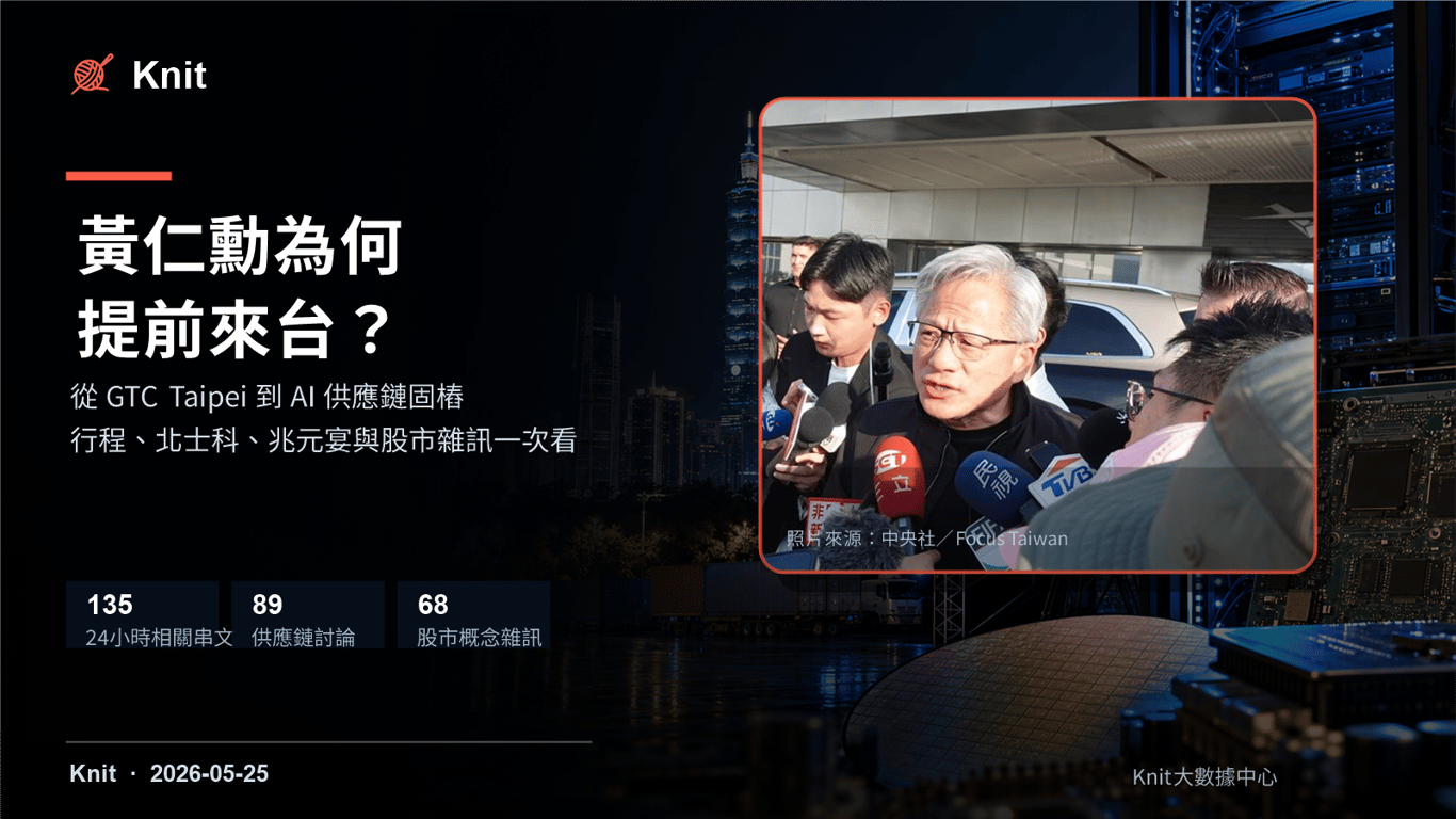 黃仁勳為何提前來台？從 GTC Taipei 到 AI 供應鏈固樁