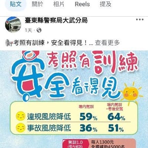 臺東縣警察局大武分局