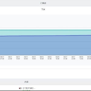 全鋒汽車股份有限公司