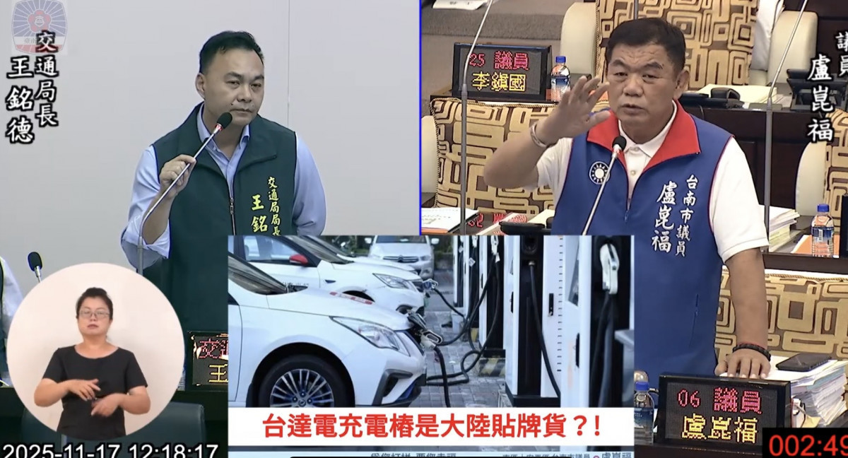 台南交通罰單預算嚴重超收　議員痛批市府把市民當提款機