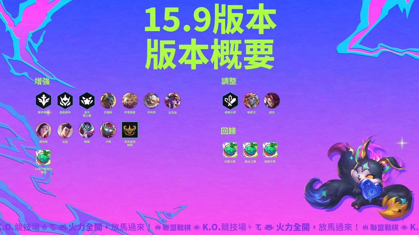 【季末小修】《聯盟戰棋》釋出 15.9 版本更新：戰爭學院、極鋒大師特性調整