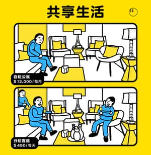 2016前瞻：我的就是你的，共享經濟到底在共享什麼