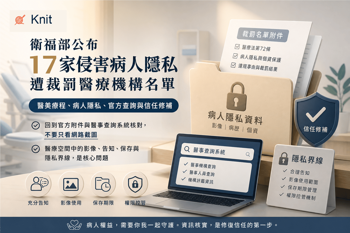 醫美偷拍名單怎麼查？衛福部首波17家裁罰機構一次看