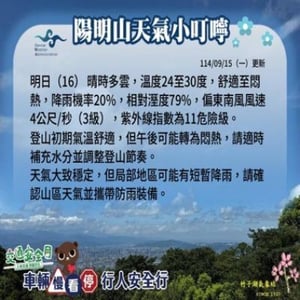 中央氣象署/竹子湖氣象站