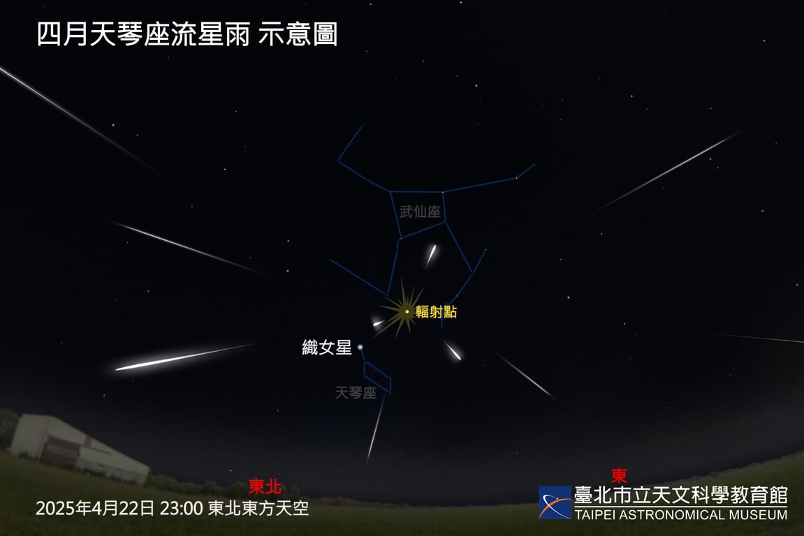 火流星著稱的天琴座流星雨4/22登場！
