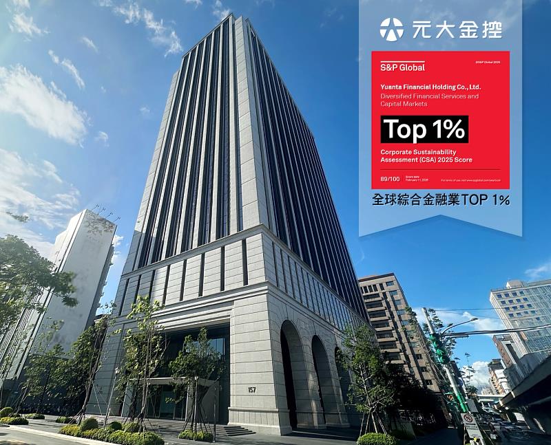 元大金控連7年入選S&P永續年鑑 蟬聯全球Top1%卓越企業