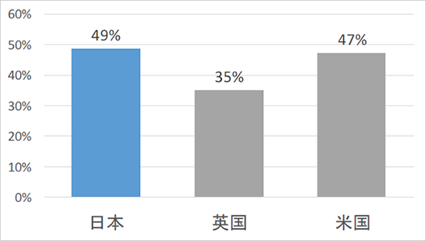 文章插圖