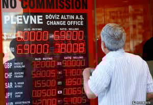 不懶人包：土耳其貨幣「里拉」大跌20％，發生什麼事？