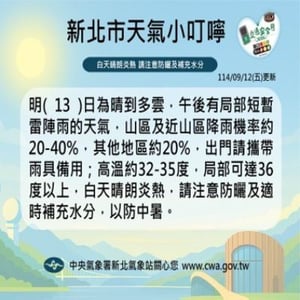 中央氣象署/新北氣象站